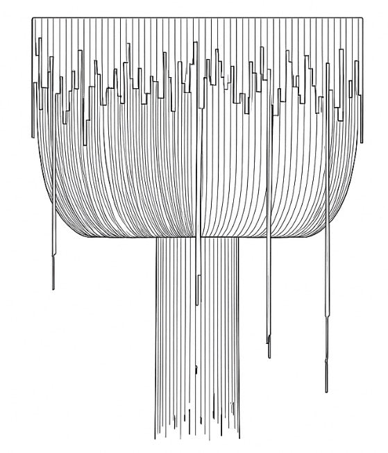 Pantalla baas h2 personalizada